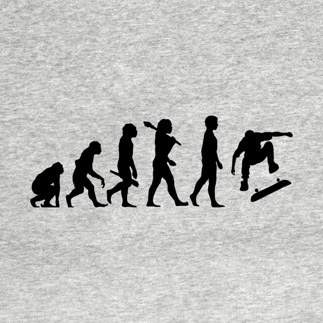 Evolution of the Skateboarder by Woah_Jonny